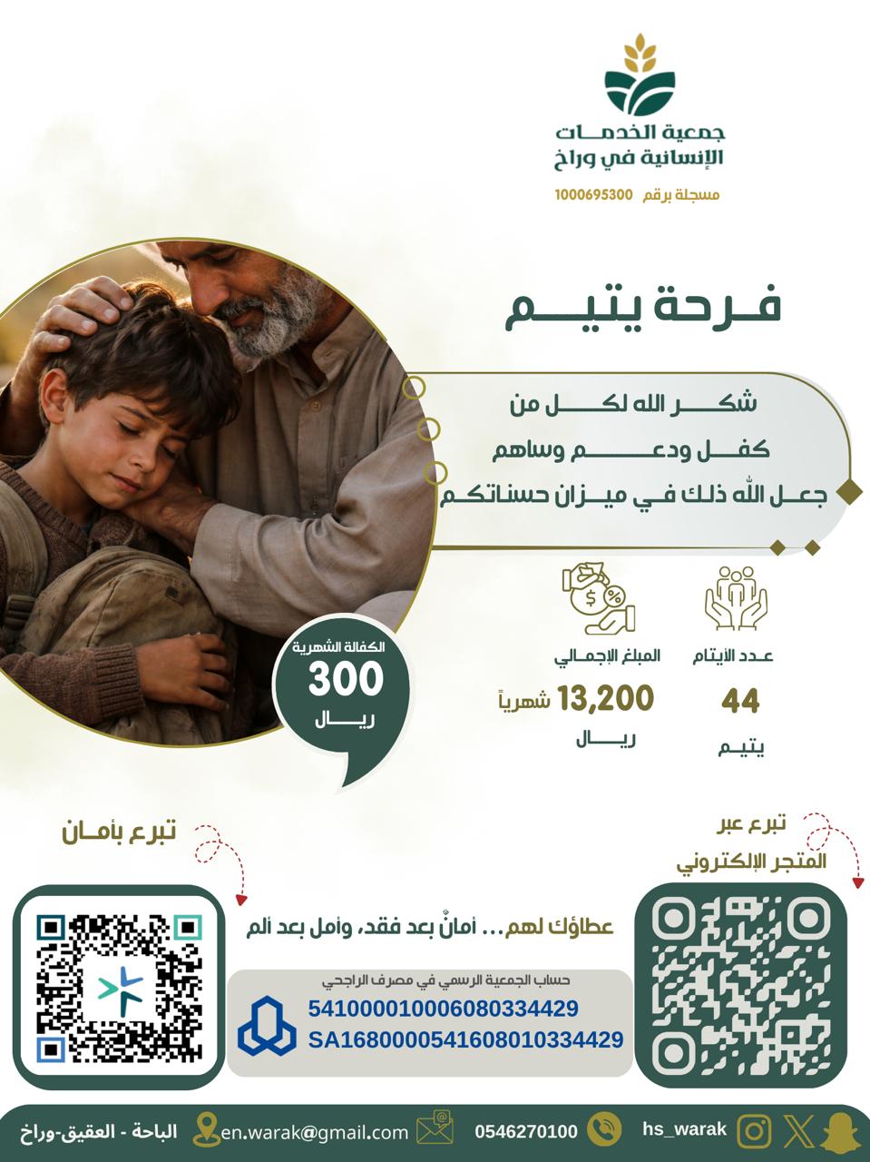 جمعية الخدمات الإنسانية في وراخ